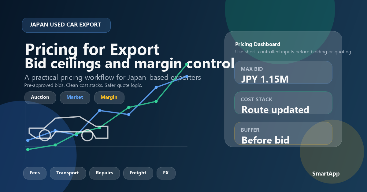Japanese used car pricing for export dashboard guide