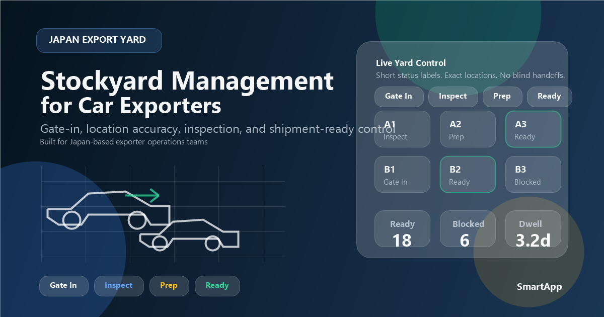 Car export status tracking workflow for Japanese exporters