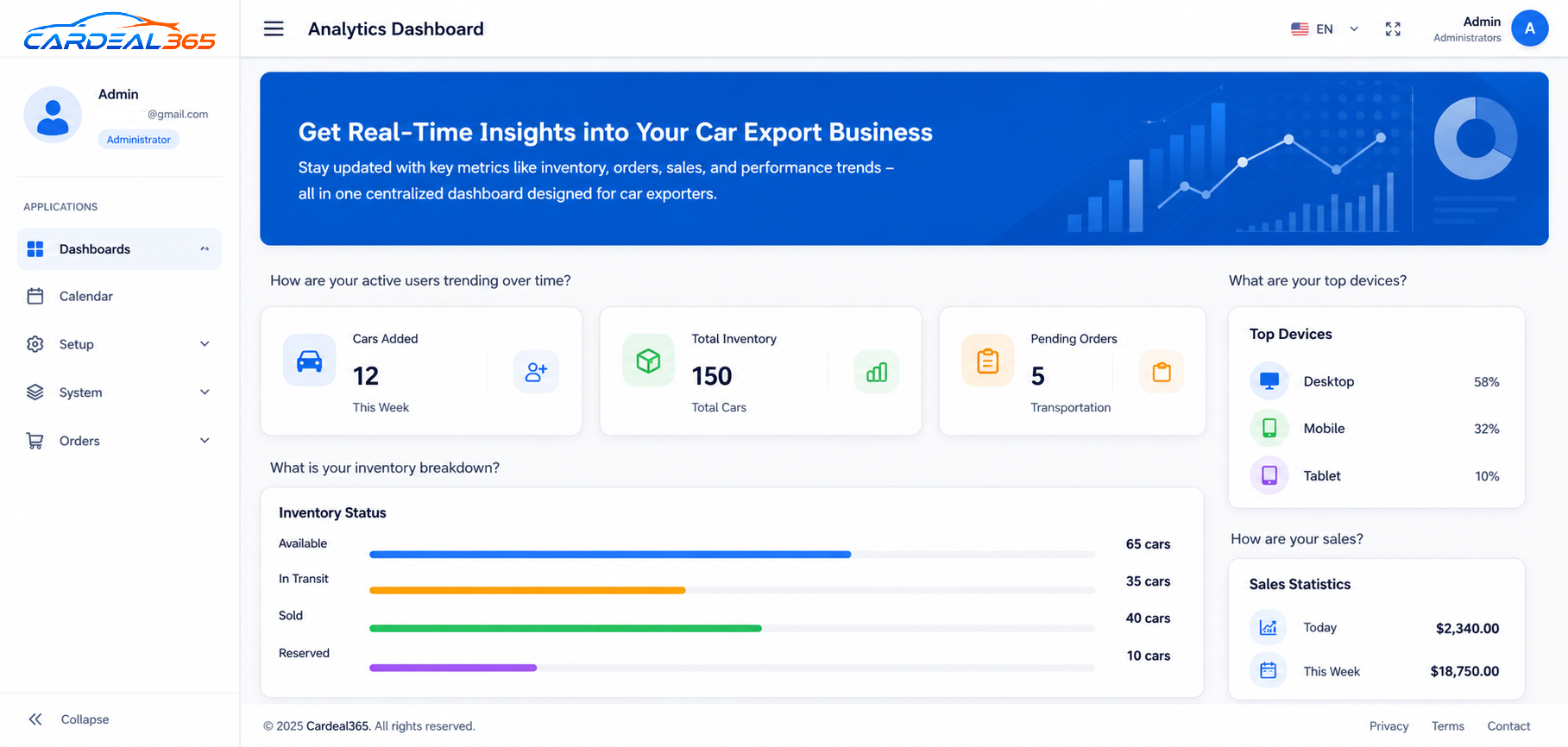 Dashboard