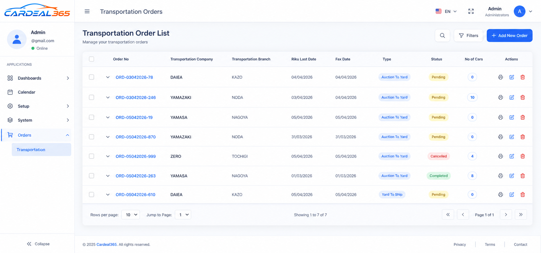 Transportation Order List